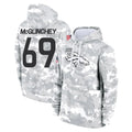 Parkc D.Broncos #69 Mike McGlinchey Player Arctic Camo Salute to Service Hoodies Limited Game Stitched Jerseys